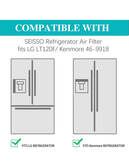 Filtro de Aire de Refrigerador SEISSO LT120F - 3 Paquetes Carbono Filtro de Aire de Refrigerador SEISSO LT120F - 3 Paquetes Carbono
