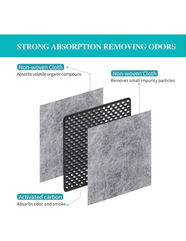 Filtro de Aire de Refrigerador SEISSO LT120F - 3 Paquetes Carbono