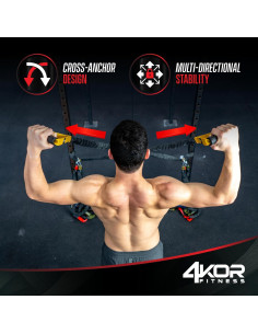 Sistema de Entrenamiento de Fuerza para Hombros 4KOR - 3 Niveles 2