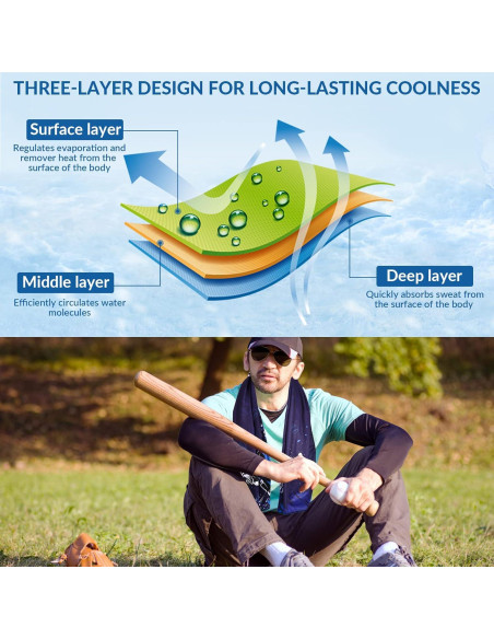 Toalla Enfriadora Sukeen 101.6x30.5cm para Deportes