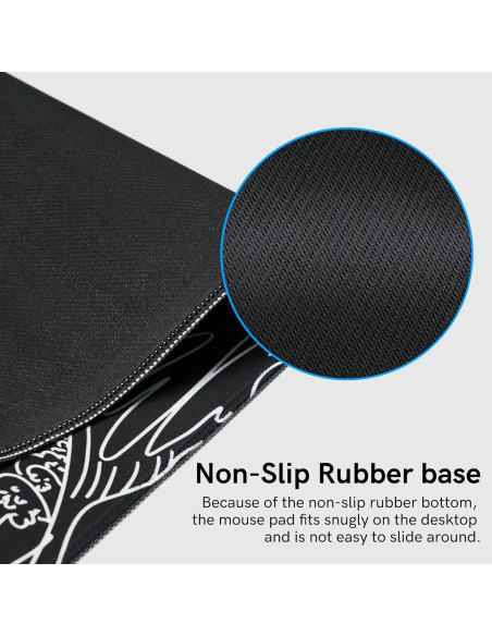 Alfombrilla de Ratón Grande GMKWTL Kanagawa 90x40 cm