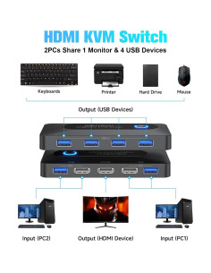 Interruptor KVM USB RSHTECH 4K@60Hz HDMI 2 en 5 Salida 2