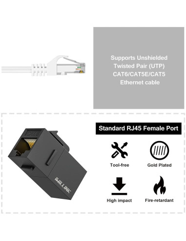 Acoplador Keystone RJ45 Cat6 Iwillink Hembra a Hembra 5-Pack