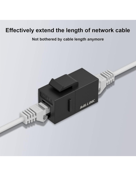 Acoplador Keystone RJ45 Cat6 Iwillink Hembra a Hembra 5-Pack