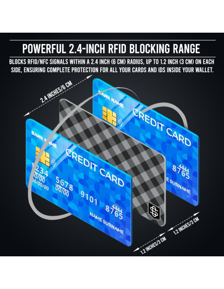 Tarjetas Bloqueadoras RFID Cryptid CS001 - 4 Unidades Cuadros Negros