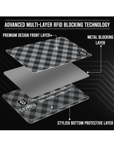 Tarjetas Bloqueadoras RFID Cryptid CS001 - 4 Unidades Cuadros Negros