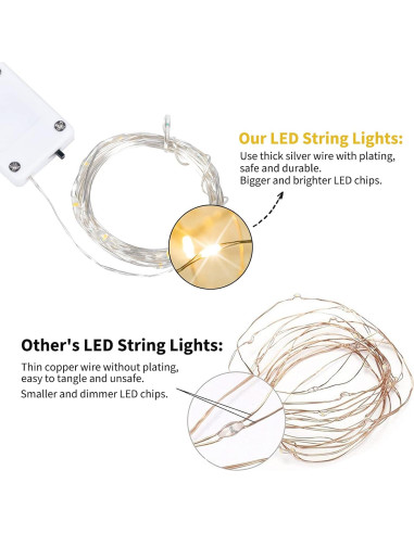 Luces de Hadas LED Brightown 12 Paquete 2.13m 20 LEDs Multicolor