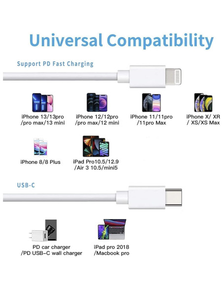 Cable de Carga Rápida Mitesbony USB C a Lightning 3Pack 0.9M Cable de Carga Rápida Mitesbony USB C a Lightning 3Pack 0.9M