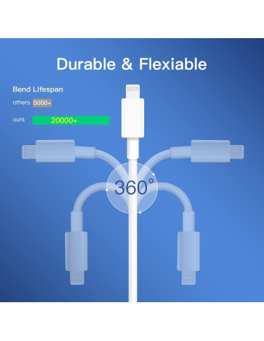 Cable de Carga Rápida Mitesbony USB C a Lightning 3Pack 0.9M