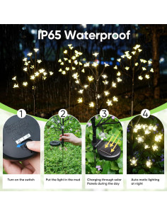 Luces de Jardín Solares IUEECEN 2 Paquete 40 LED Impermeables 2