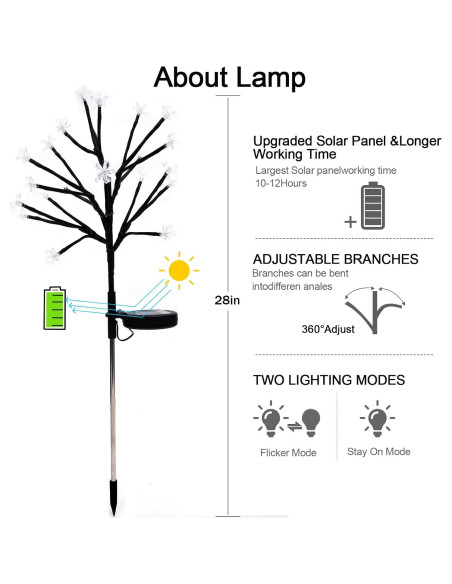 Luces de Jardín Solares IUEECEN 2 Paquete 40 LED Impermeables