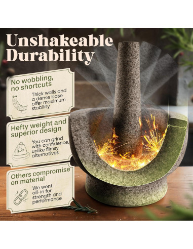 Juego de Mortero y Mano ChefSofi - Granito Negro 1.5 Tazas