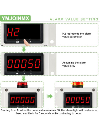 Contador LED Digital YMJOINMX hasta 99999 con Alarma y Sensor Infrarrojo
