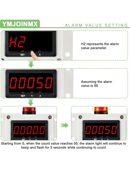 Contador LED Digital YMJOINMX hasta 99999 con Alarma y Sensor Infrarrojo