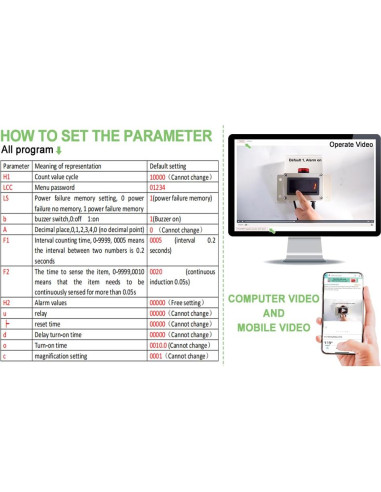 Contador LED Digital YMJOINMX hasta 99999 con Alarma y Sensor Infrarrojo