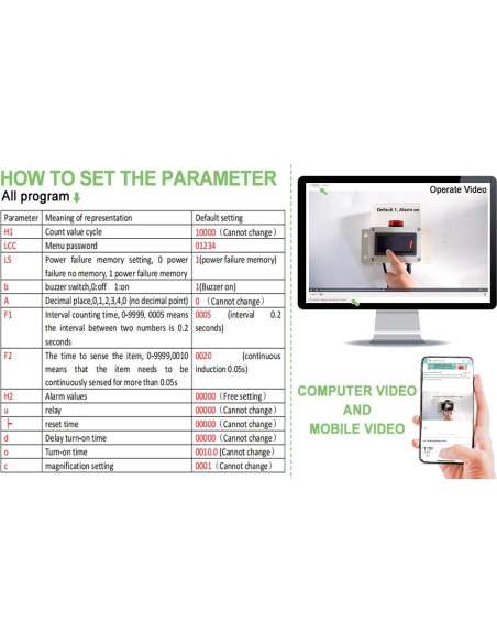 Contador LED Digital YMJOINMX hasta 99999 con Alarma y Sensor Infrarrojo