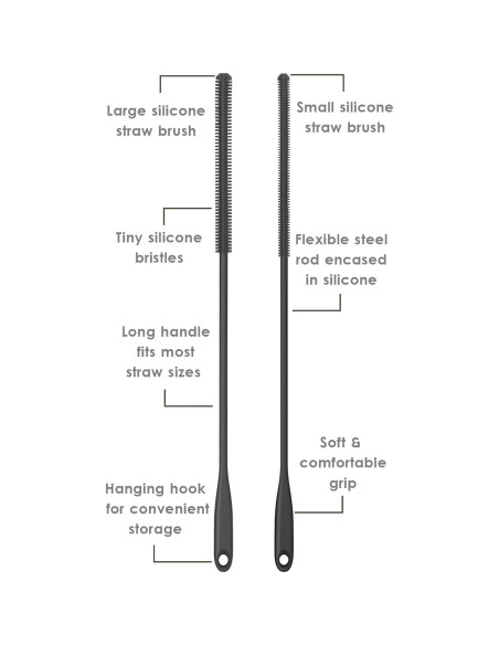 Cepillo Limpiador de Pajitas Purtribe 4 Pack Silicona 25.4 cm