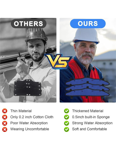 15 Bandas de Sudor para Casco DEKELIY Algodón Azul