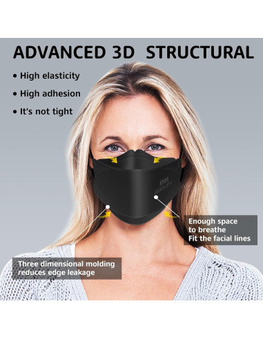 Mascarillas KN95 HIWUP Paquete de 50 Piezas Negras