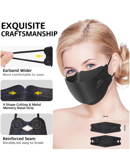 Mascarillas KN95 HIWUP Paquete de 50 Piezas Negras