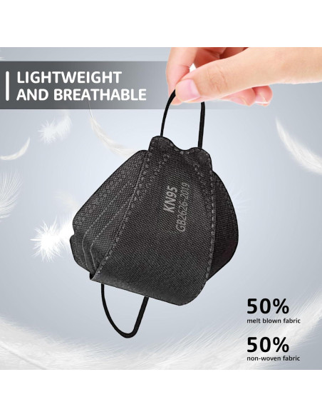 Mascarillas KN95 HIWUP Paquete de 50 Piezas Negras