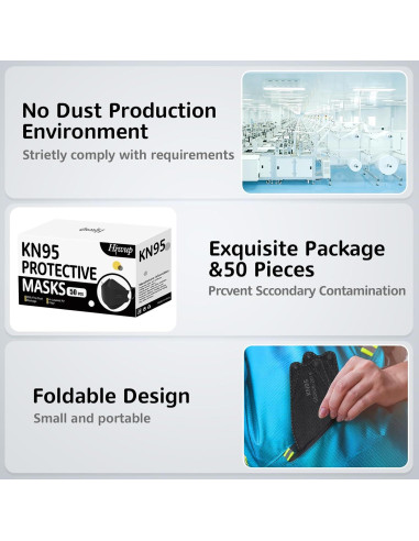 Mascarillas KN95 HIWUP Paquete de 50 Piezas Negras