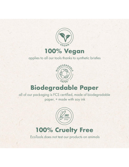 Cepillo Facial Limpiador Mini EcoTools - 2 Unidades, Ecológico