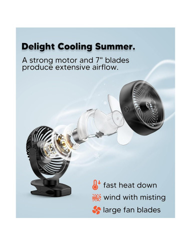 Ventilador Portátil de Nebulización TYZU G28 4000mAh 4 Velocidades