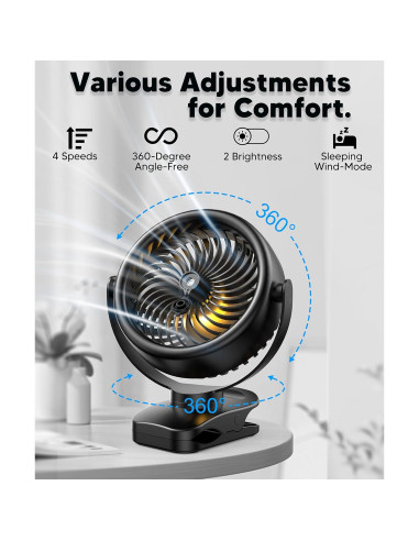 Ventilador Portátil de Nebulización TYZU G28 4000mAh 4 Velocidades