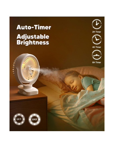 Ventilador Portátil de Nebulización TYZU G28 4000mAh 4 Velocidades