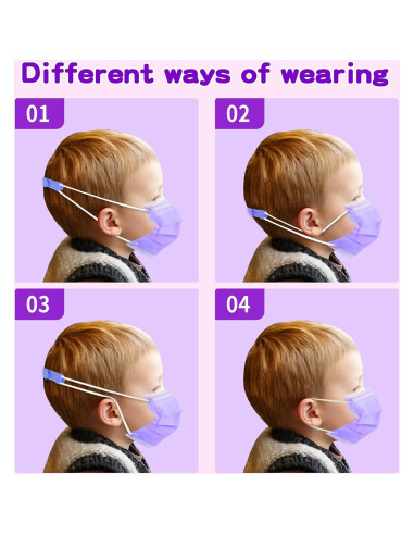 Mascarillas Desechables para Niños Rasav 100 Piezas 3 Capas