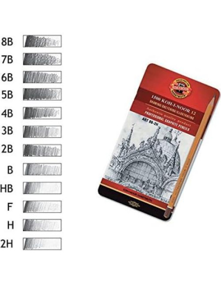 Conjunto de Lápices de Grafito Koh-I-Noor 12 Piezas 8B-2H