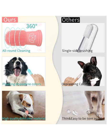 Cepillo de Dedo para Perro Powerfeng - Kit de 6 Piezas