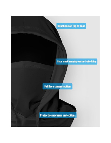 3 Piezas Máscara Balaclava Refrigerante UV Transpirable