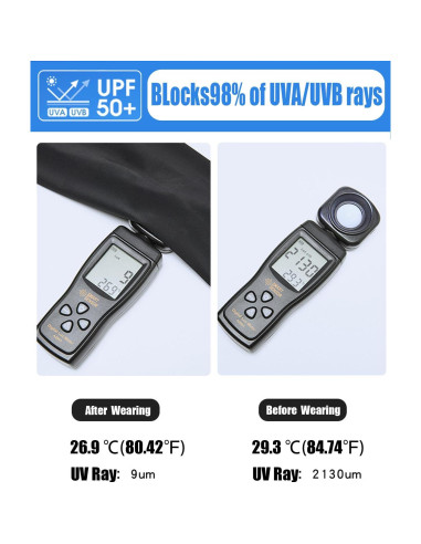 3 Piezas Máscara Balaclava Refrigerante UV Transpirable