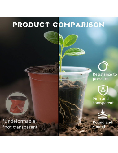 Macetas de Plástico Transparentes Augshy 10cm - 36 Piezas con Drenaje