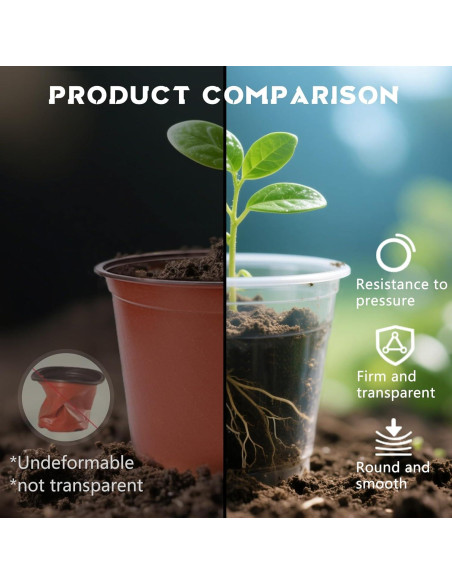 Macetas de Plástico Transparentes Augshy 10cm - 36 Piezas con Drenaje