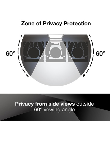 Filtro de Privacidad 3M para Monitor Estándar 43.2 cm (PF170C4B)