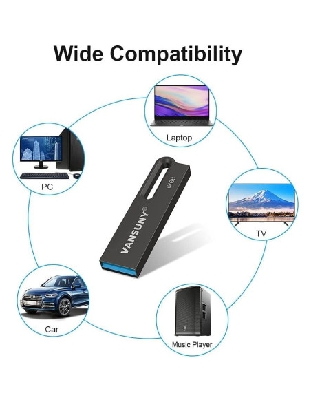 Vansuny 5 Pack USB 3.0 64GB Metal Impermeable Alta Velocidad Vansuny 5 Pack USB 3.0 64GB Metal Impermeable Alta Velocidad