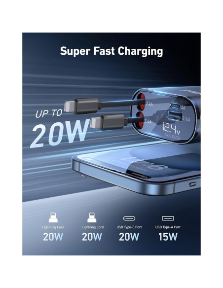 Cargador de Coche Rápido 20W Shiyue con 2 Cables Lightning 80cm Cargador de Coche Rápido 20W Shiyue con 2 Cables Lightning 80cm