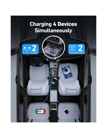 Cargador de Coche Rápido 20W Shiyue con 2 Cables Lightning 80cm Cargador de Coche Rápido 20W Shiyue con 2 Cables Lightning 80cm