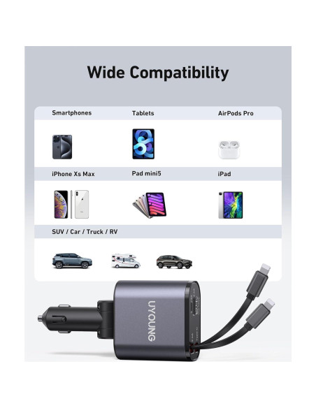 Cargador de Coche Rápido 20W Shiyue con 2 Cables Lightning 80cm Cargador de Coche Rápido 20W Shiyue con 2 Cables Lightning 80cm