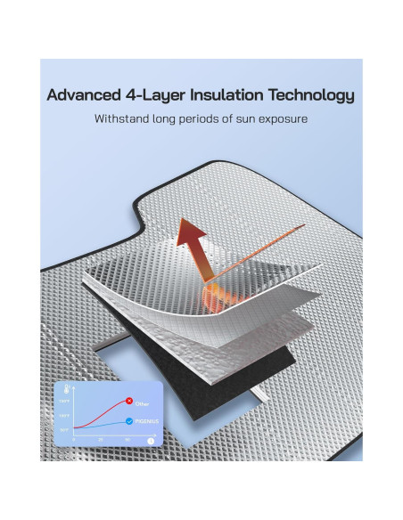 Protector Solar Parabrisas Pigenius Honda Civic 2006-2011