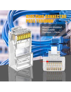 Conectores RJ45 Cat6 Pass Through PETECHTOOL 100 Unidades 2