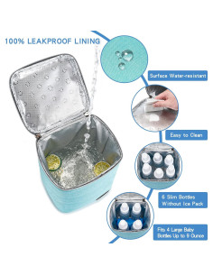 Bolsa Enfriadora BABEYER Aqua para 4 Biberones 266 ml 2