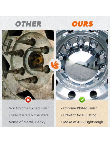 Cubiertas de Eje Frontal Youxmoto YXWCV005-AAA 33mm 2 Piezas