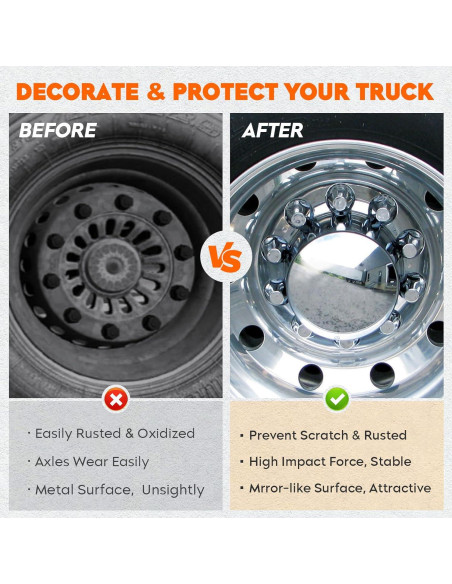 Cubiertas de Eje Frontal Youxmoto YXWCV005-AAA 33mm 2 Piezas