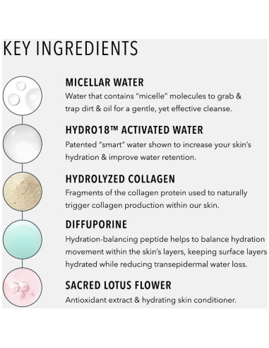 Toallitas Faciales Micelares HydroPeptide 30 Unidades Hidratantes