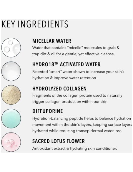 Toallitas Faciales Micelares HydroPeptide 30 Unidades Hidratantes Toallitas Faciales Micelares HydroPeptide 30 Unidades Hidratantes