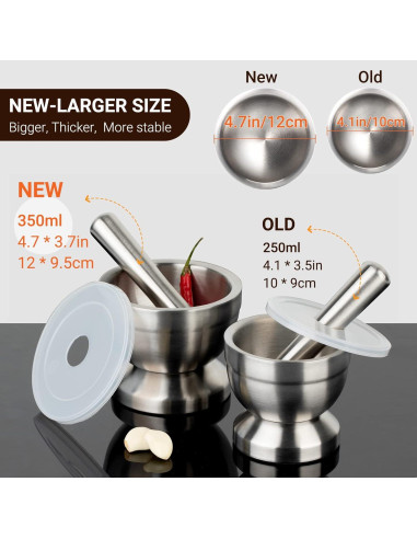 Mortero y Maja de Acero Inoxidable Tera 350ml - Sin Desorden